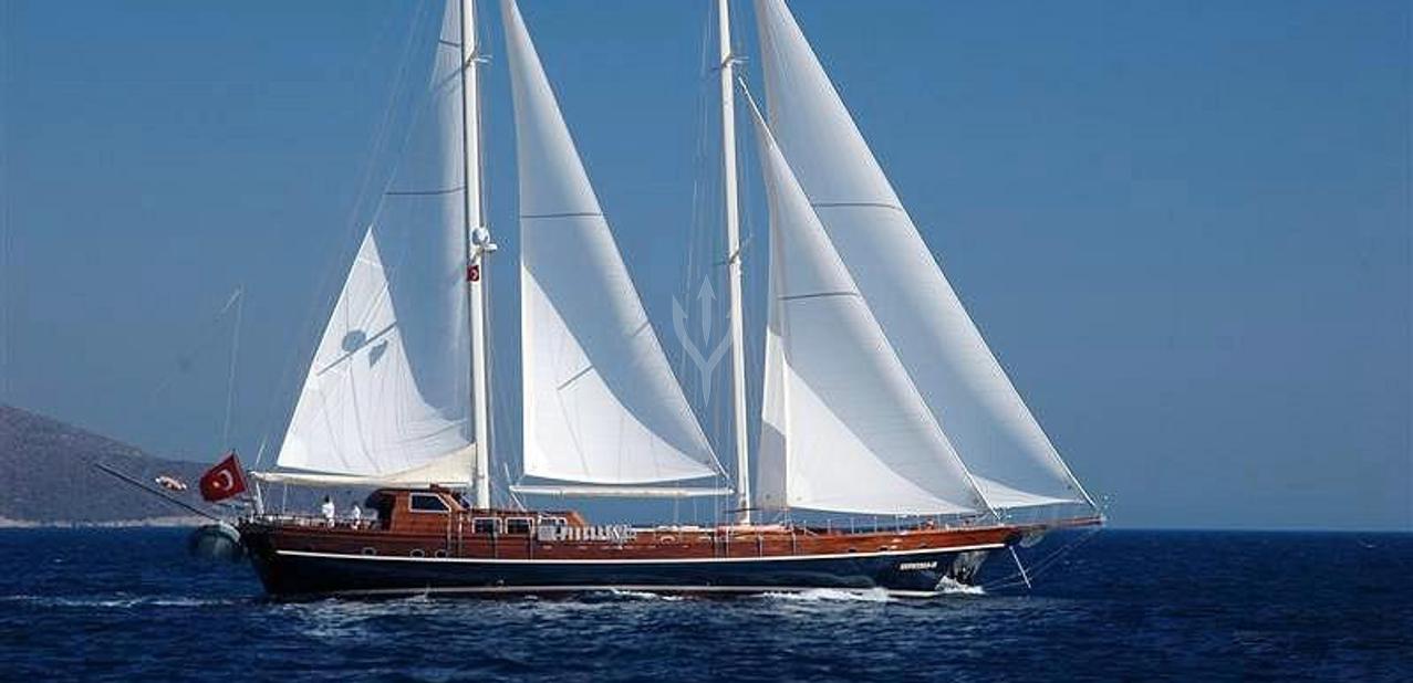 Zephyria II Charter Yacht