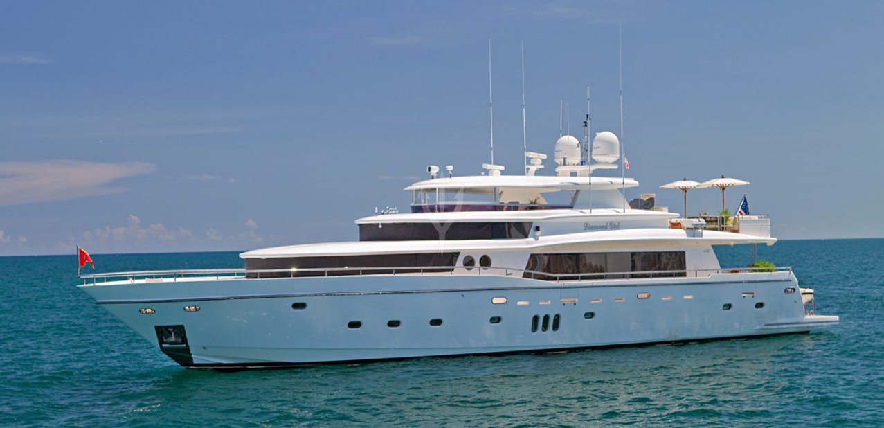 Lorax Charter Yacht