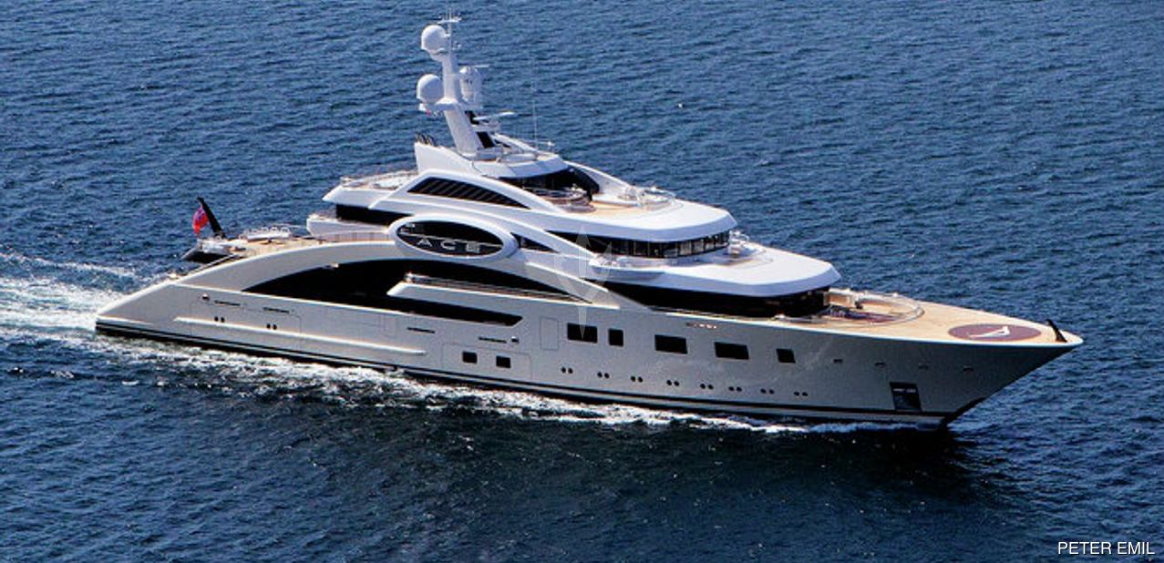 Eye Charter Yacht