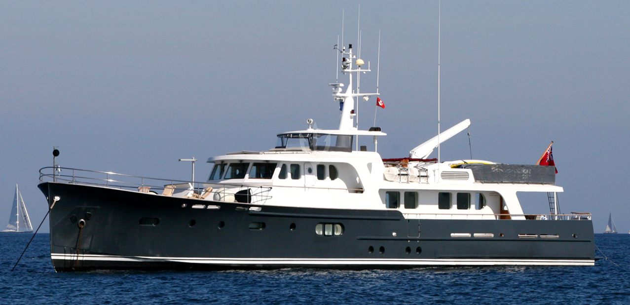 Alexandria Charter Yacht