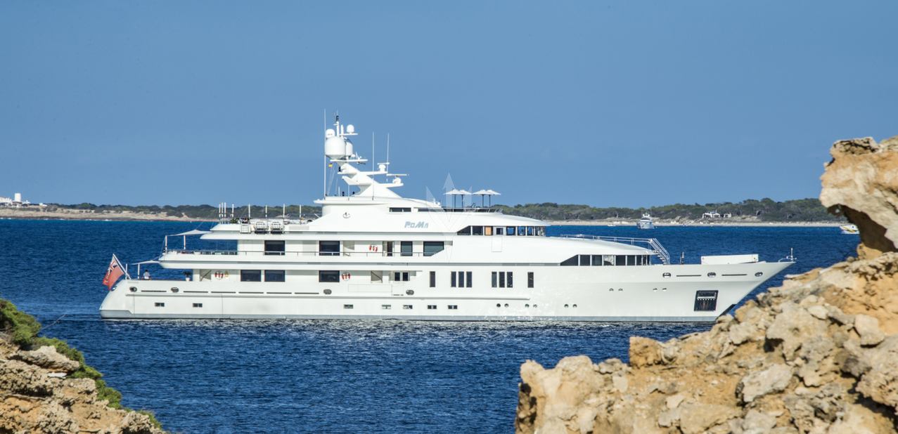 RoMa Charter Yacht