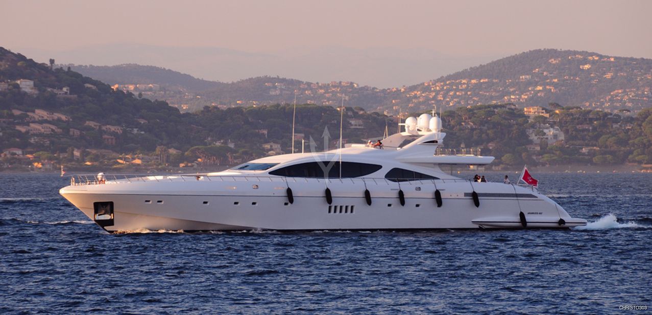 Force India Charter Yacht