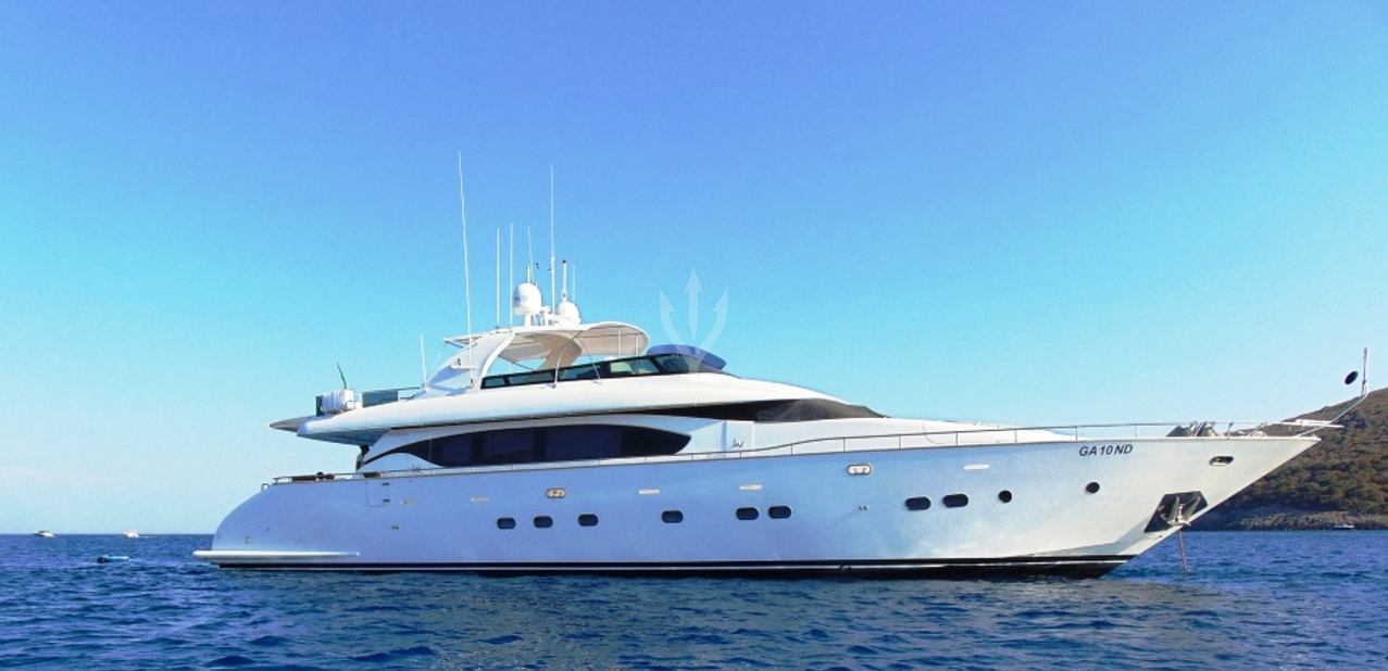 Willful Charter Yacht