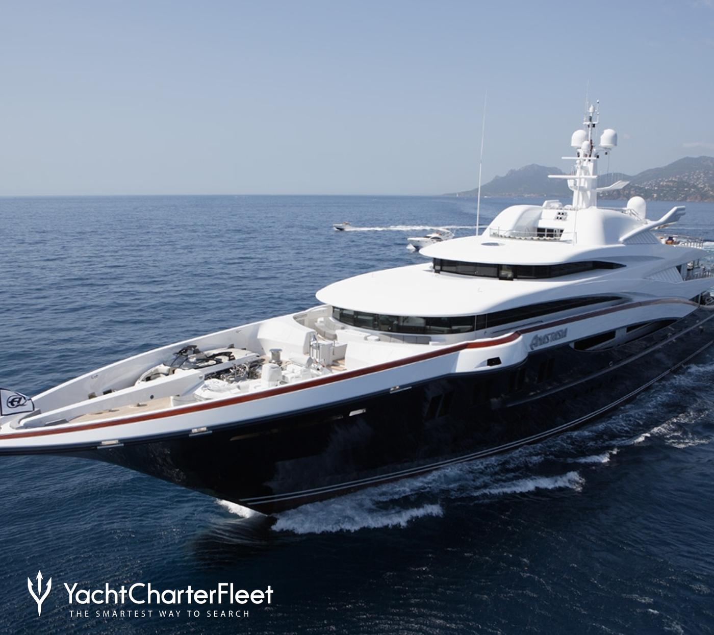 anastasia yacht charter