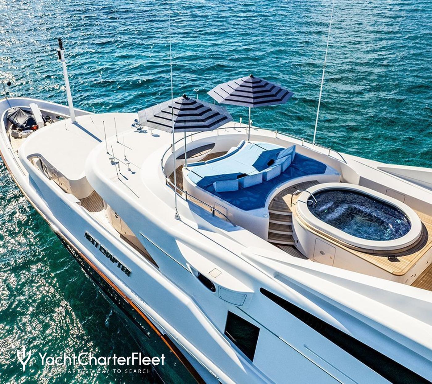 yacht charter around the world