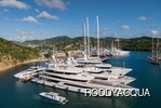Antigua Charter Yacht Show 2026