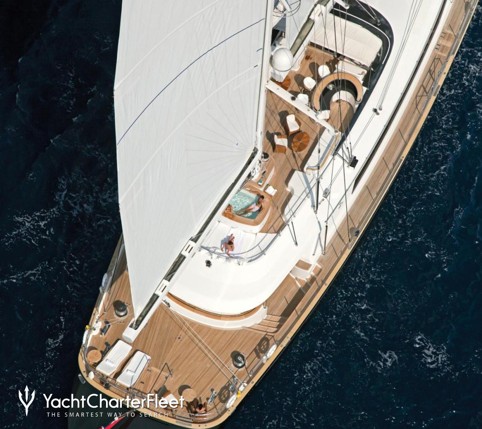below deck sailing yacht cost of charter