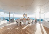  Yacht Charter in Bahamas