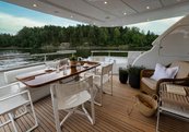  Yacht Charter in Finland