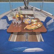 Capercaillie photo 3