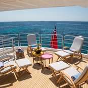 Play the Game photo 4