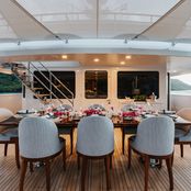 Limited Risks photo 4