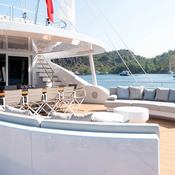 All About U 2 photo 3