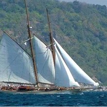 Sunshine Yacht Sailing