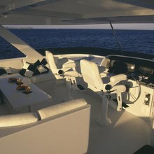 Fuel N Around Yacht 