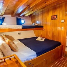 Kaya Gunery II Yacht 