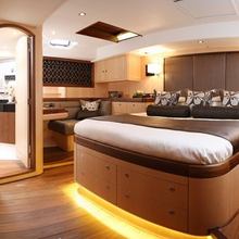Raven Yacht 
