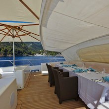 Antelope III Yacht 