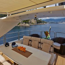 Antelope III Yacht 