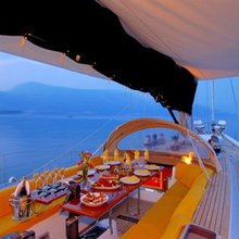 Midnight Sun of London Yacht 