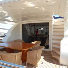 NEVER ONE Yacht 