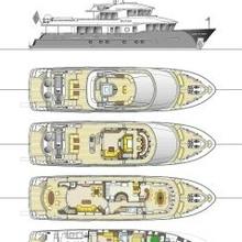 Beothuk Yacht 