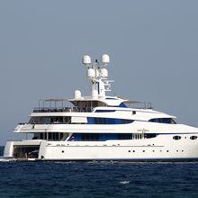Zenobia Yacht Profile with Tender