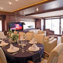 Turkiz Yacht 