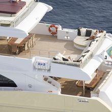 M Yacht Aerial Upper Deck