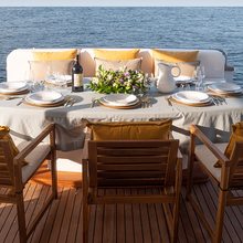 Blue Gold Yacht 