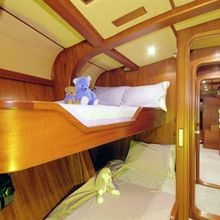 Midnight Sun of London Yacht 