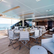 Eros Yacht 