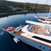 All About U Yacht 