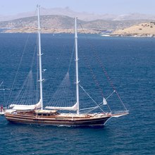 Queen Of Karia Yacht 