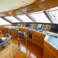 Blue Moon Yacht 