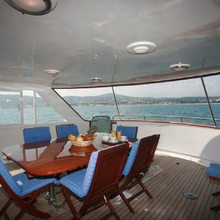 Lady Roxanne Yacht 
