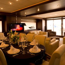 Turkiz Yacht 