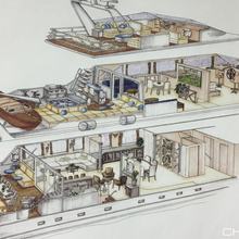 Galaxy Stella Yacht 