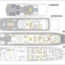 Lady Esther Yacht Deck Plans