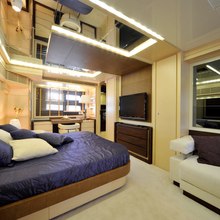 Astro Boat Yacht 