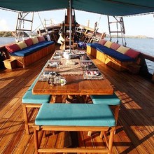 Tiger Blue Yacht 
