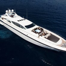 Herakles Yacht Aerial View - Forward