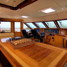 Toy Box II Yacht 