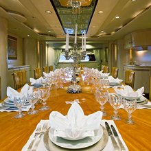 FAM Yacht Table View