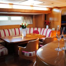 Sirocco Blue 2 Yacht 