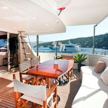 Sveti Sky Yacht 