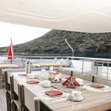 Therapy Yacht 