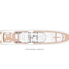 Simply Eight Yacht 