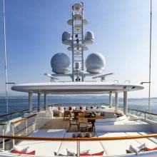 Mouna Yacht 