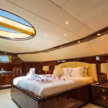 Seawolf Yacht 